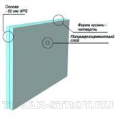 Руспанель FASAD 50, 1185х585х50 мм