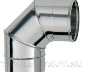 Отвод оцинкованный 90гр. Ф120