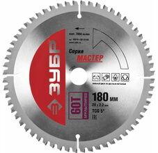 Диски и круги для болгарки (УШМ)